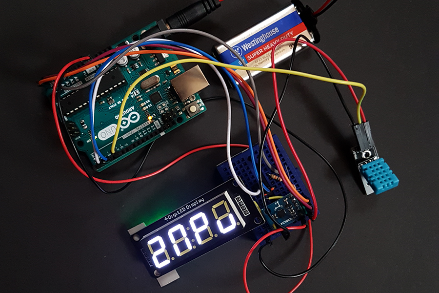 What Your Surroundings Say