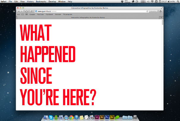 Interaktivní infografika